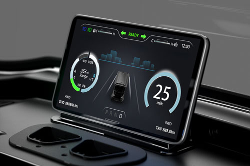 02_On_Screen_Display_3x2